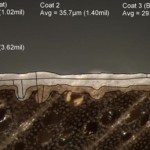 coating thickness measurement