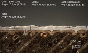 coating thickness measurement