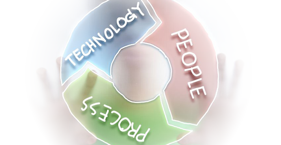 technology-people-process-medium